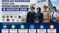 Gambar Ilustrasi Dibuat Dengan AI