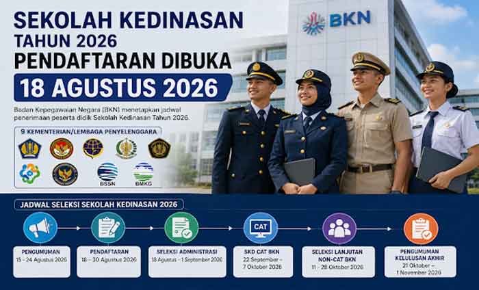 Gambar Ilustrasi Dibuat Dengan AI