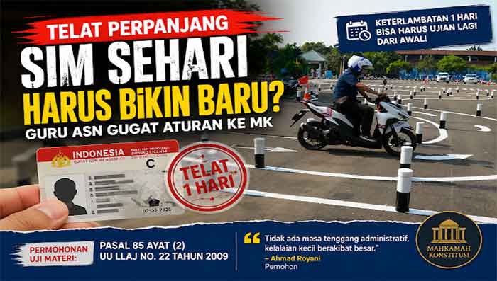 telat sim Gambar Ilustrasi dibuat dengan AI
